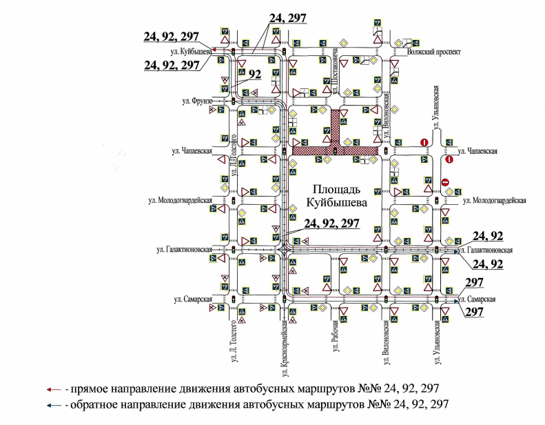 ogranicheniya-dvizheniya1