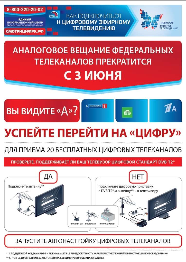 цифра