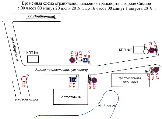 ограничения движения