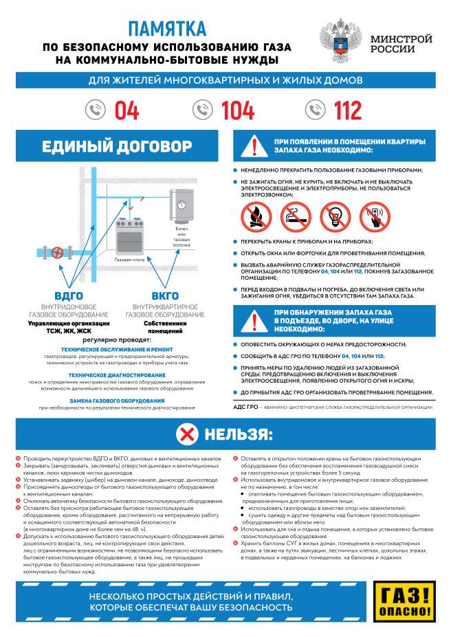  как безопасно пользоваться газом