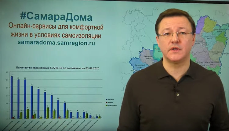 режим самоизоляции