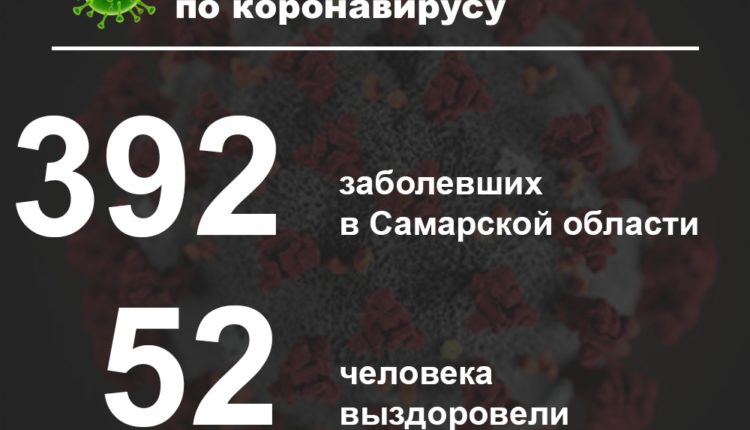 в регионе