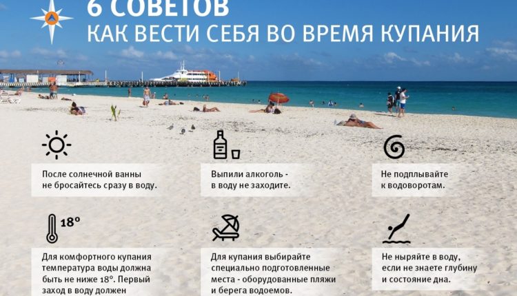 безопасность на воде