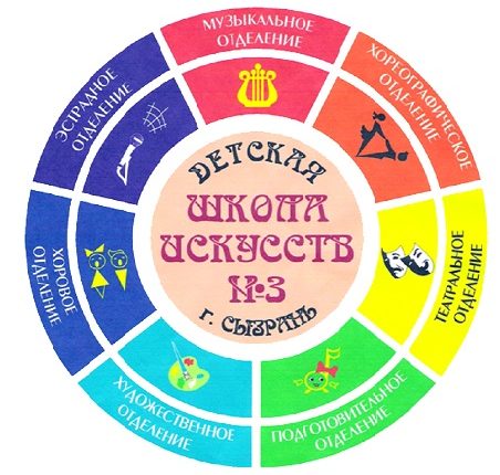 ДШИ 3 Сызрань