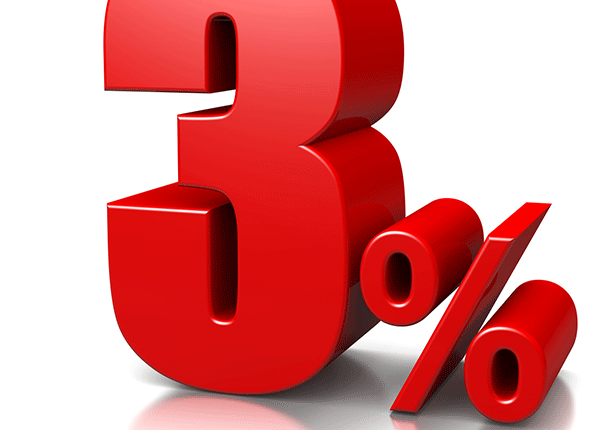 кредит 3%