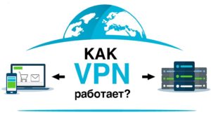 использование бесплатного VPN - рискованно