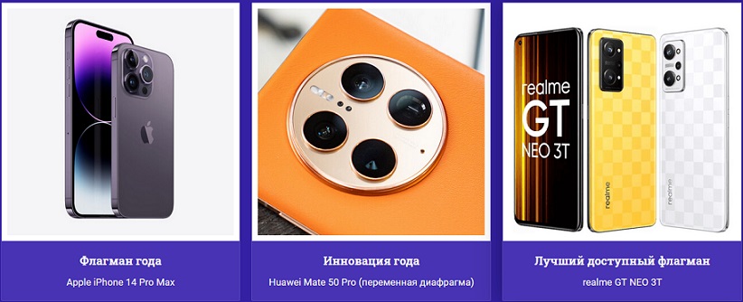 гаджет 2022